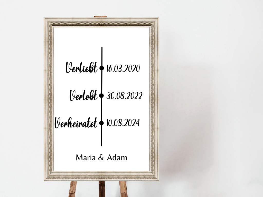 Unsere Liebesgeschichte. Verliebt Verlobt Verheiratet für Hochzeit Leinwand, Poster .