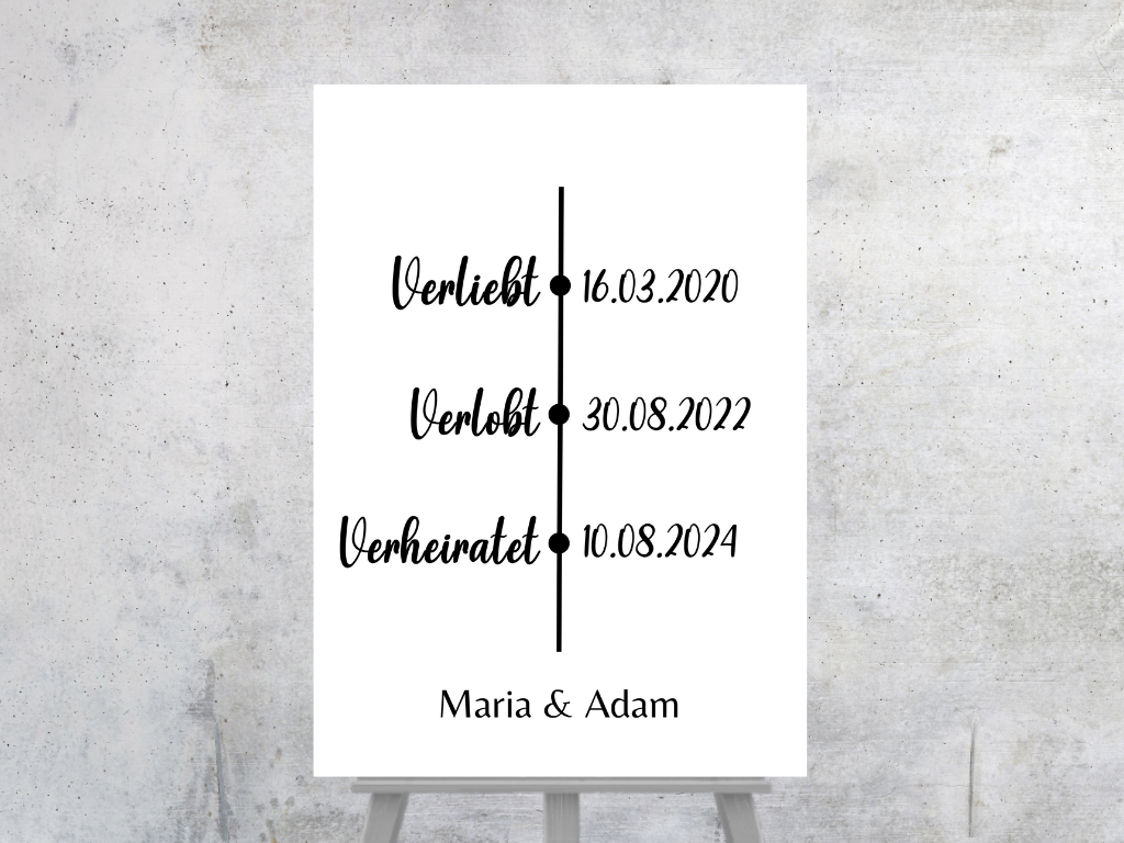 Unsere Liebesgeschichte. Verliebt Verlobt Verheiratet für Hochzeit Leinwand, Poster .