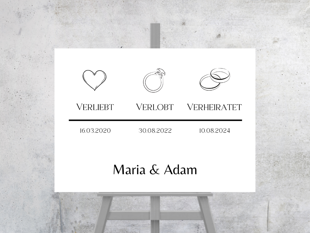 Unsere Liebesgeschichte. Verliebt Verlobt Verheiratet für Hochzeit Leinwand, Poster .