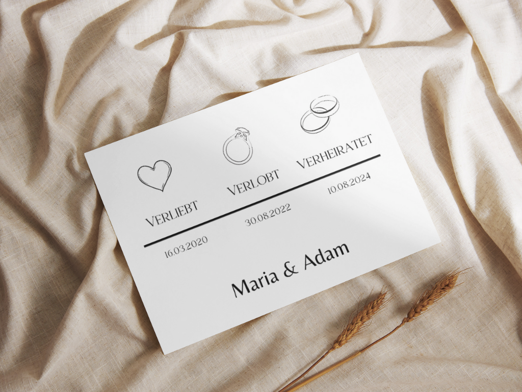 Unsere Liebesgeschichte. Verliebt Verlobt Verheiratet für Hochzeit Leinwand, Poster .