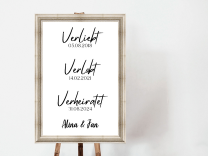 Unsere Liebesgeschichte. Verliebt Verlobt Verheiratet für Hochzeit Leinwand, Poster .