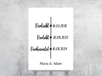 Unsere Liebesgeschichte. Verliebt Verlobt Verheiratet für Hochzeit Leinwand, Poster .