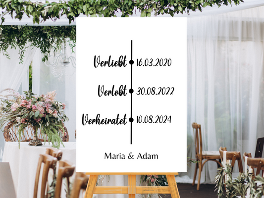 Unsere Liebesgeschichte. Verliebt Verlobt Verheiratet für Hochzeit Leinwand, Poster .