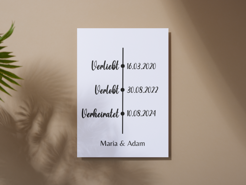 Unsere Liebesgeschichte. Verliebt Verlobt Verheiratet für Hochzeit Leinwand, Poster .