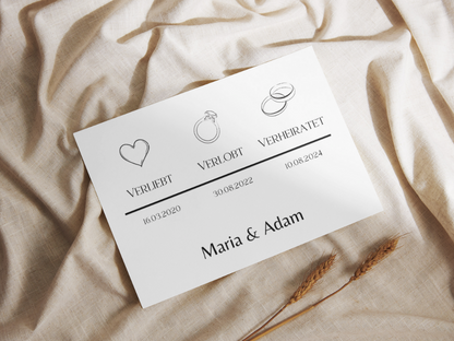 Unsere Liebesgeschichte. Verliebt Verlobt Verheiratet für Hochzeit Leinwand, Poster .