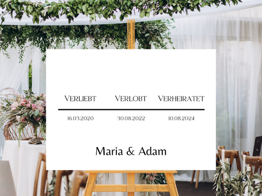 Unsere Liebesgeschichte. Verliebt Verlobt Verheiratet für Hochzeit Leinwand, Poster .